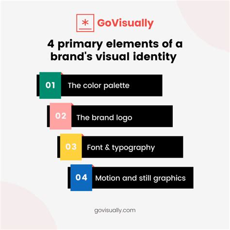 philhealth font|Visual Brand Identity Elements .